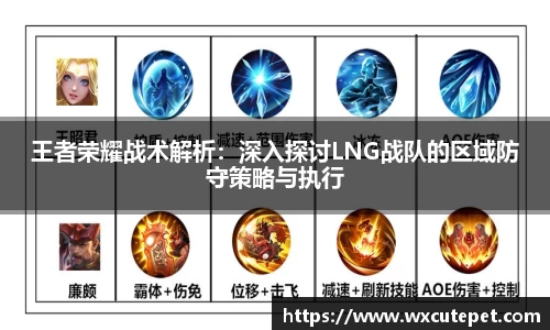 王者荣耀战术解析：深入探讨LNG战队的区域防守策略与执行