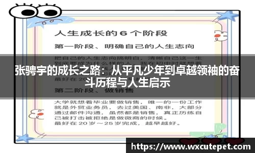张骋宇的成长之路：从平凡少年到卓越领袖的奋斗历程与人生启示